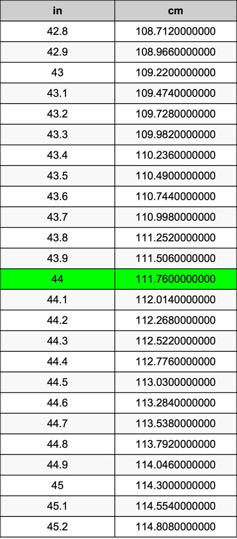 5尺6寸是多少cm